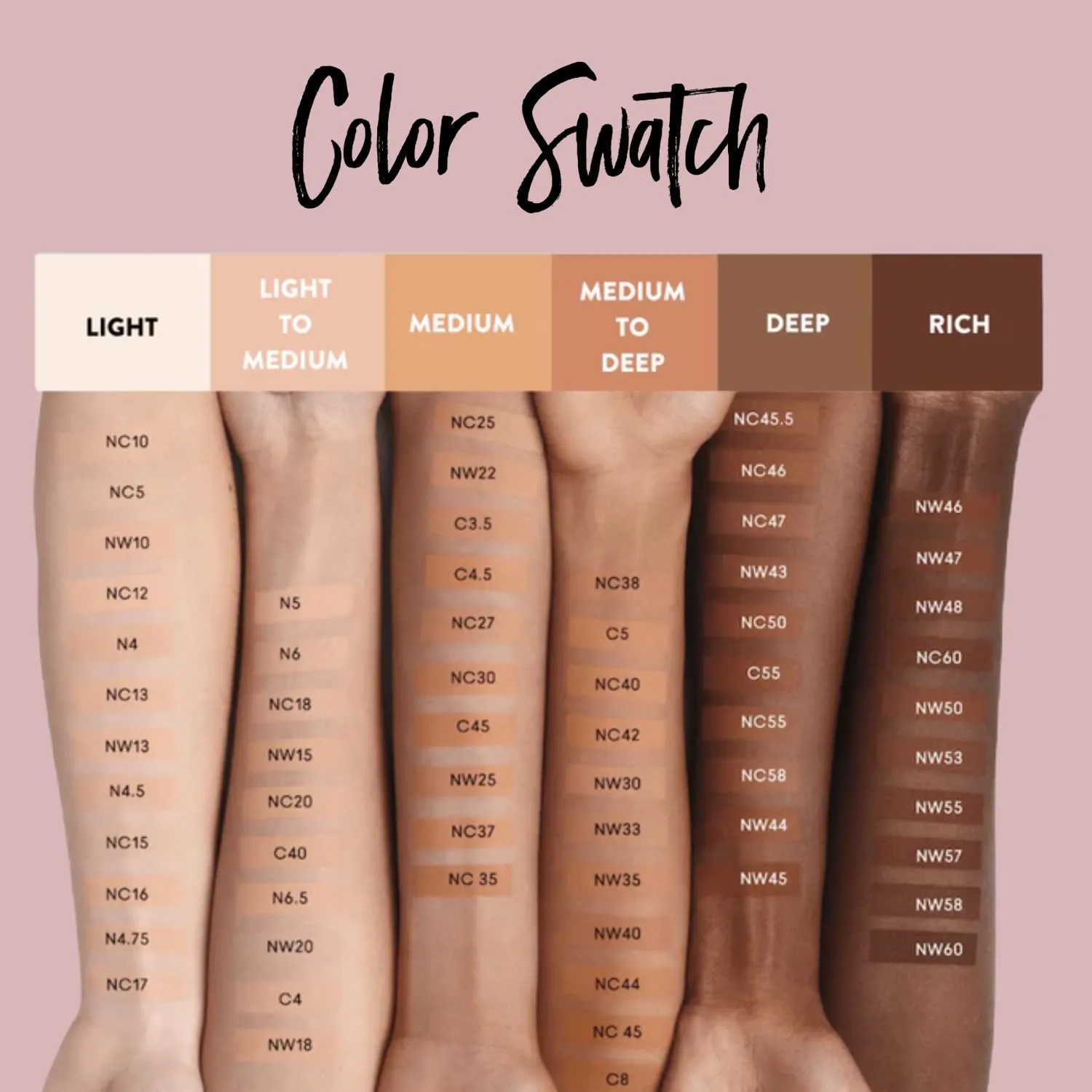 Best Bronze Bombshell Body Makeup - Tattoo Cover Up Makeup & Body Foundation Waterproof - Tattoo Concealer Waterproof for Scars, Varicose Veins Cover Up & Leg Foundation (NW25 Rosy Beige)