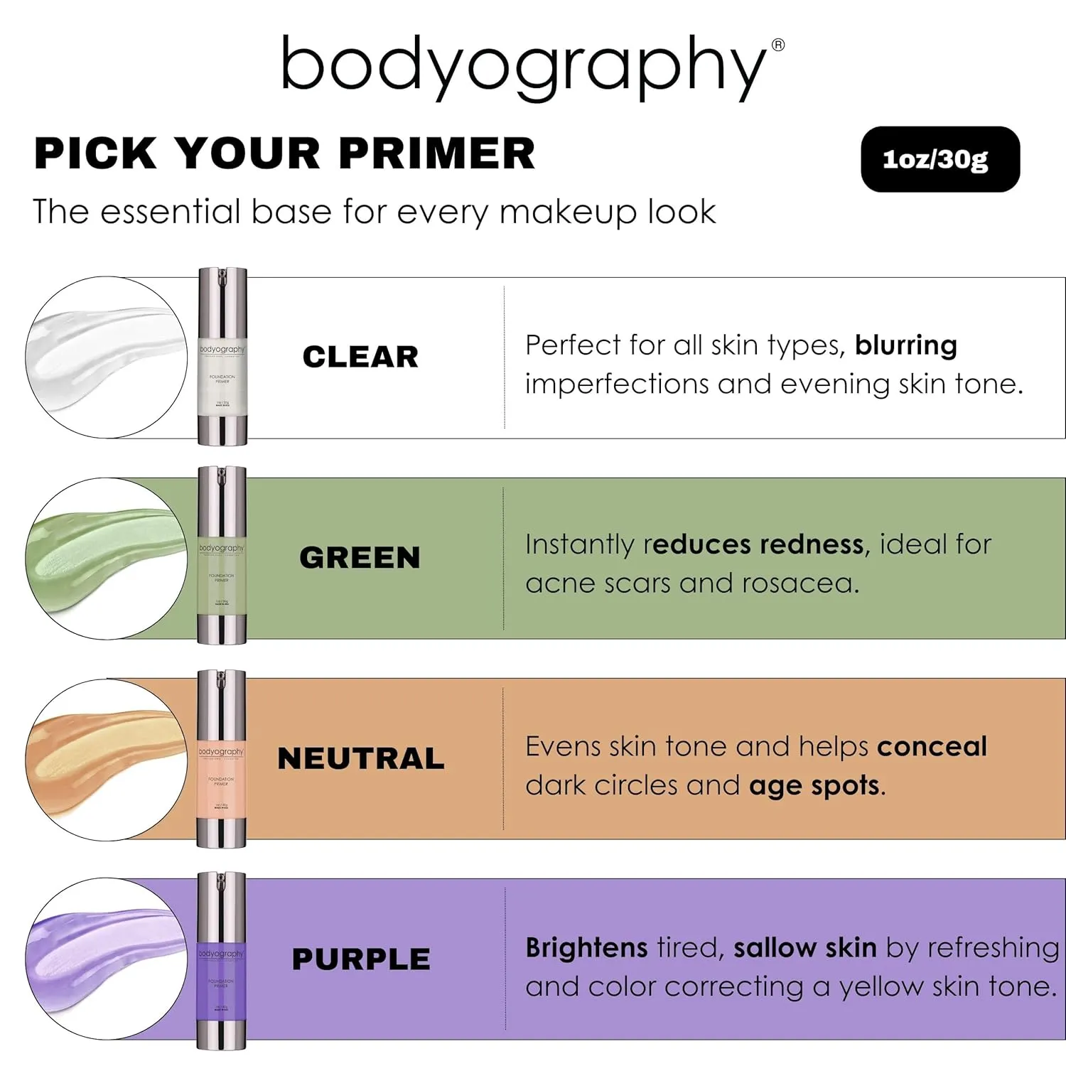BODYOGRAPHY - Foundation Primer (Green): Flawless Anti-Aging Salon Makeup Primer w/Vitamin E, A, Jojoba, Grapeseed Oil | Control Shine | Gluten-Free, Cruelty-Free, 1 oz.