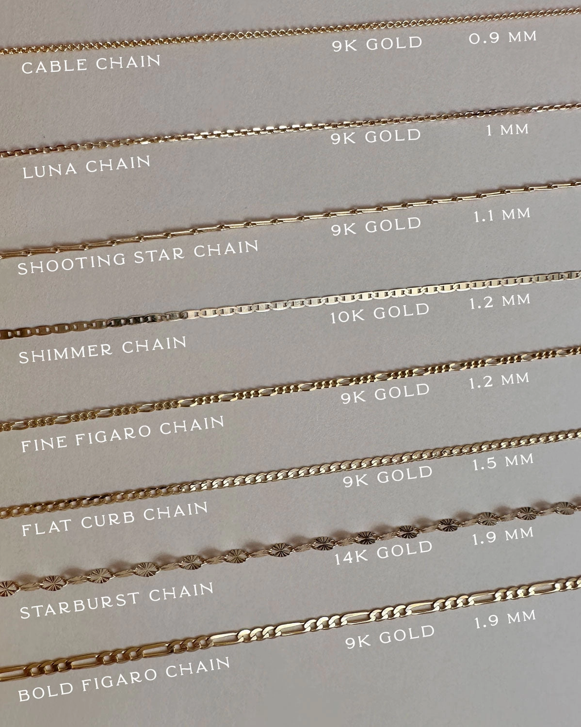Bold Figaro Chain