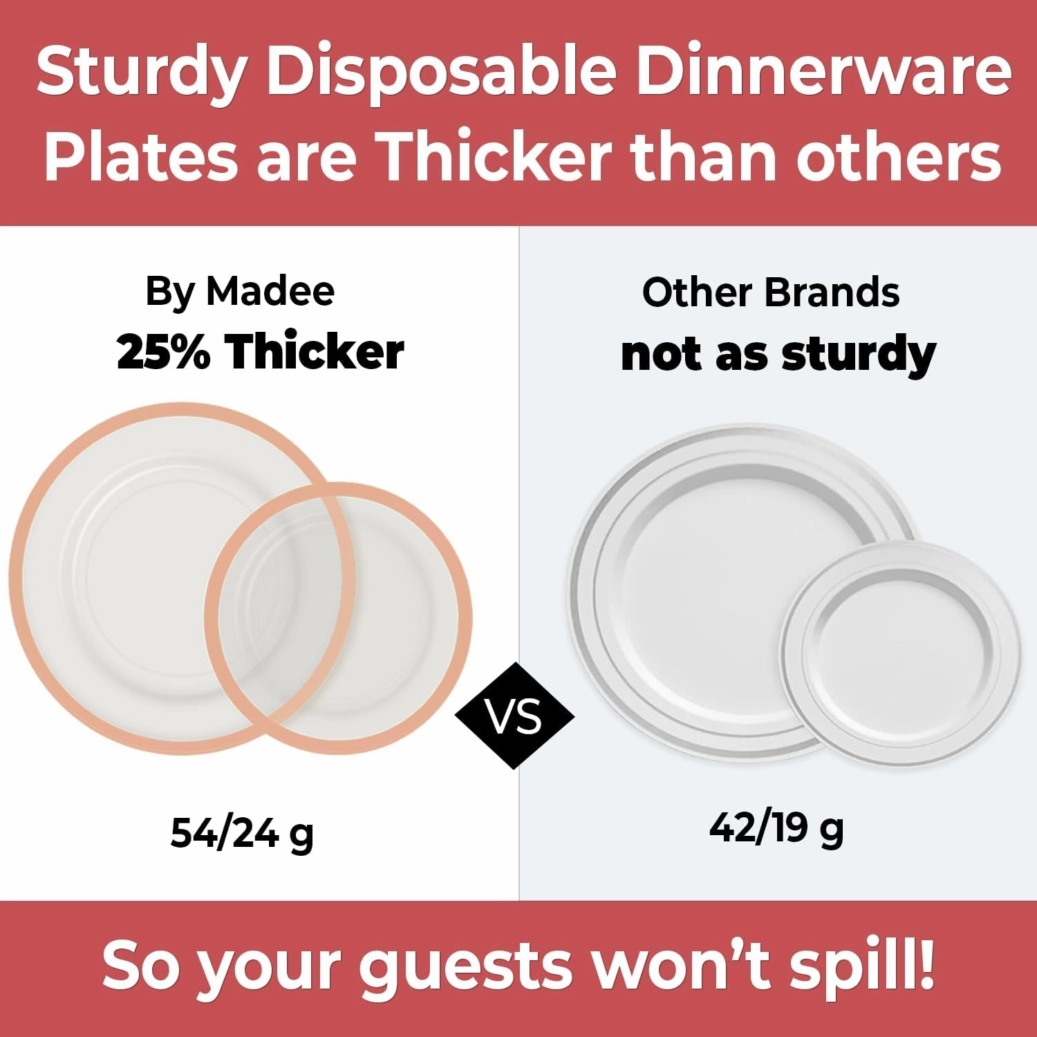 By Madee PREMIUM 100Pc Clear Rose Gold Party Plates for Party - 50 Dinner & Dessert Plates with Metallic Trim - Extra-Heavy 30% Thicker for Sturdy, Spill-Free Celebration (50 Guests)