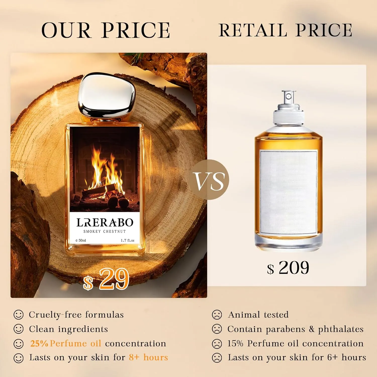 Caramel Chestnut Eau De Parfum Inspired by Replica M.M.'s The Fireplace, Long Lasting Perfume For Women & Men, Paraben Free, Vegan, Unisex Vanilla Perfume Spray - 1.7 Fl Oz (50ml)