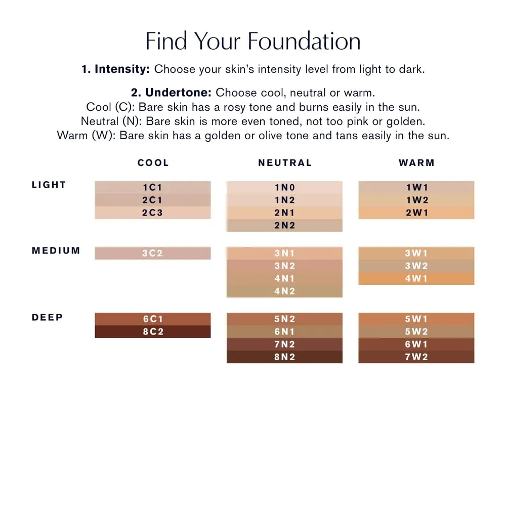 Estée Lauder Futurist Hydra Rescue Moisturizing Foundation SPF 45 for a 12-Hour Glow, 1.2 Fl Oz