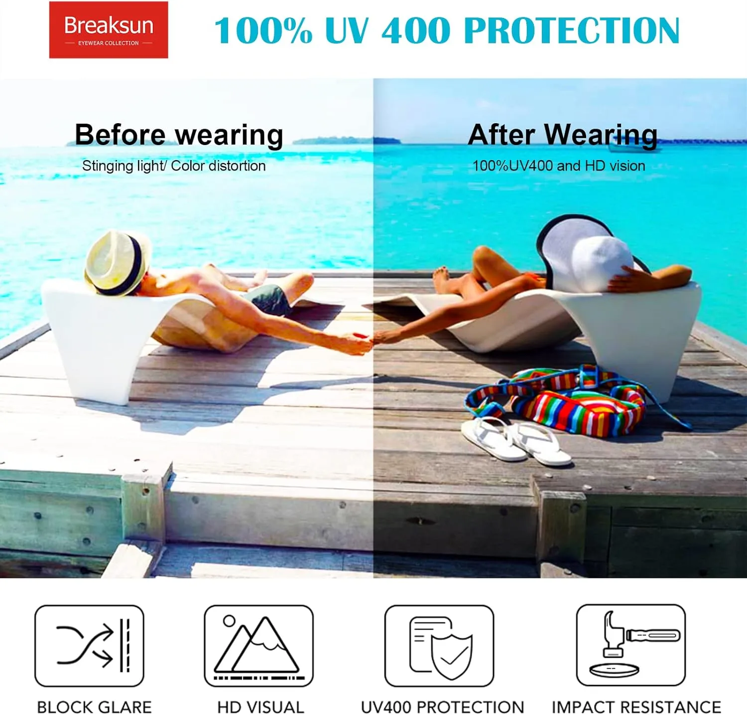Fashion Wave Mask Sunglasses for Women Men Oversized Silver Mirrored Futuristic Shield Sun Glasses Designer Style
