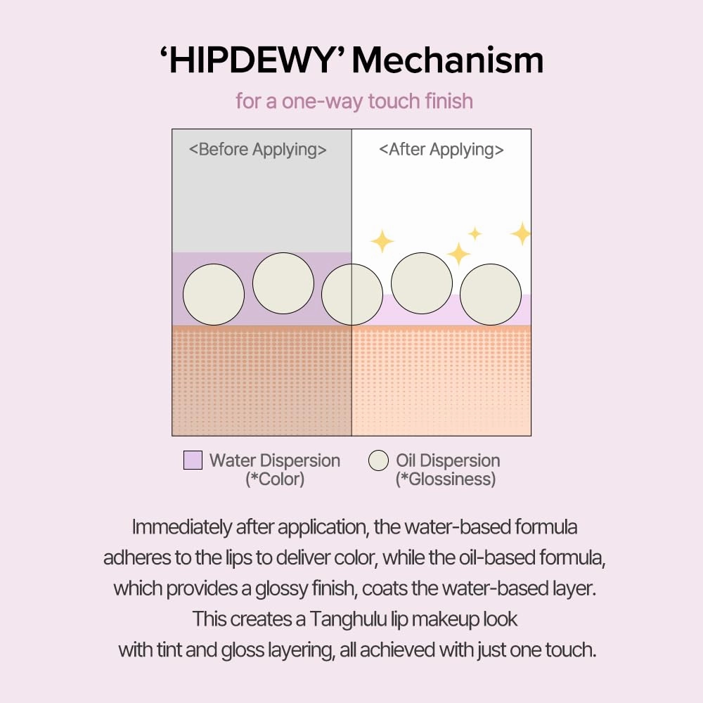 Heart Percent Dote On Mood One Way Glowy Tint, Glass-like High Shine Glossy Finish w/Long-Lasting Luminous Color Lip Stain for Glowy Look, #11.Dawn Mauve