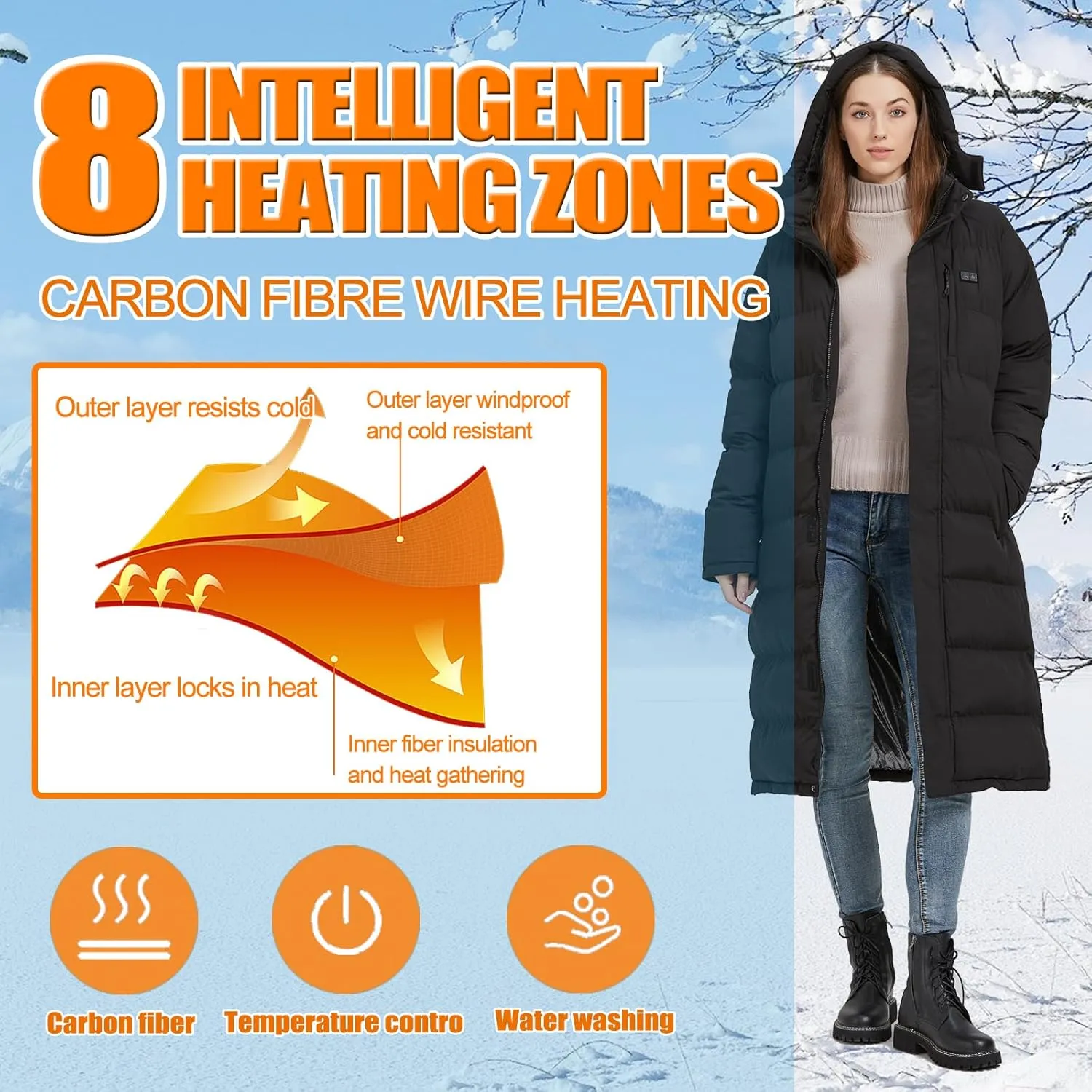 Heated Jackets for Women, Long Winter Coats for Women for Skiing Hunting Motorcycle, Idea Christmas Gift for Wife