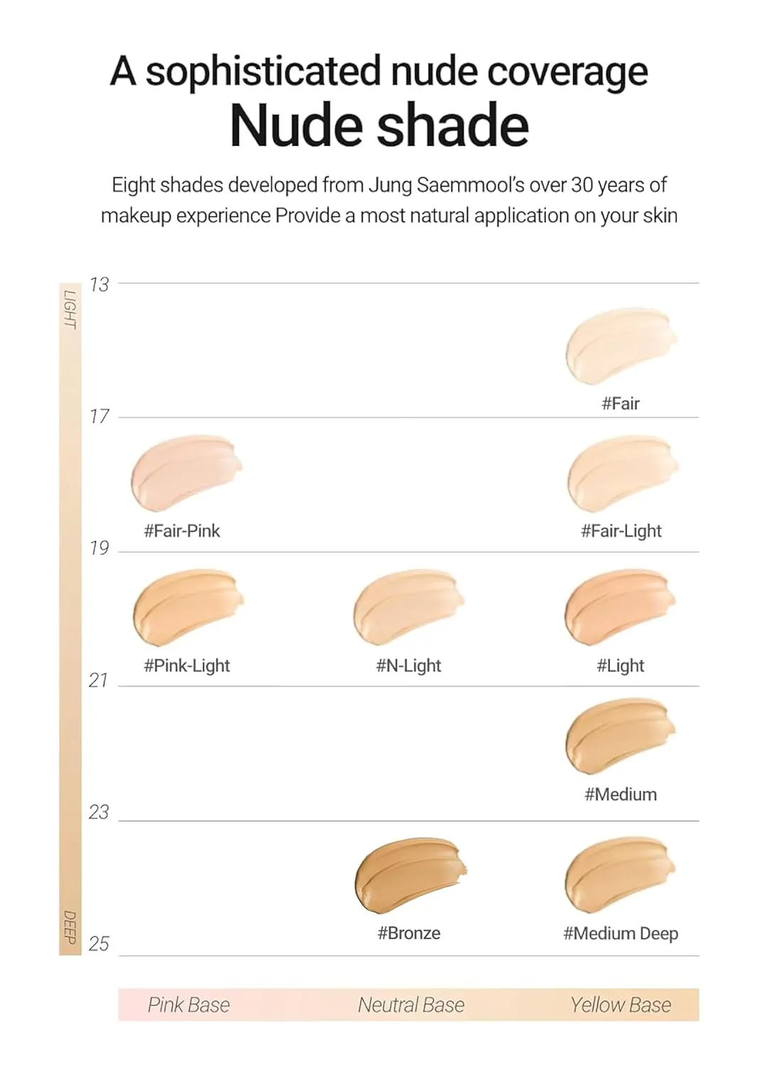 [JUNGSAEMMOOL OFFICIAL] Essential Skin Nuder Cushion (Medium) | Refill not Included | Foundation Makeup | Natural Finish | Buildable Coverage | Korean Makeup Artist Brand | Cream Foundation