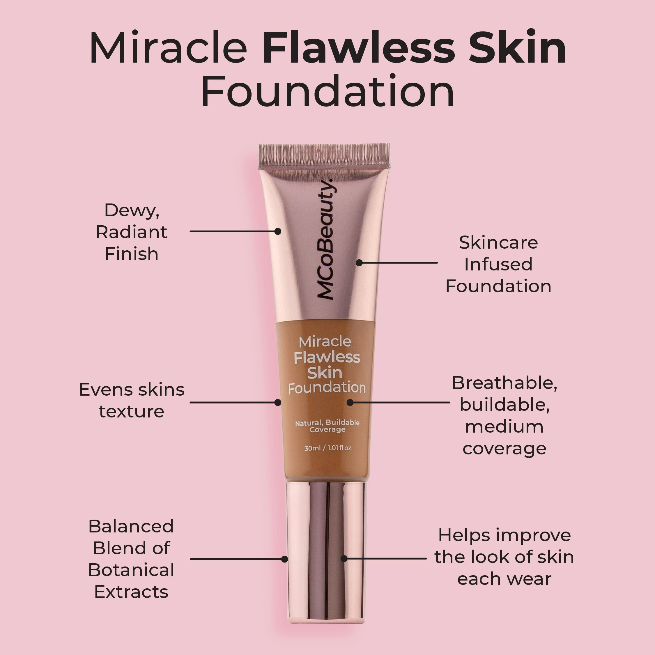 Miracle Flawless Skin Foundation