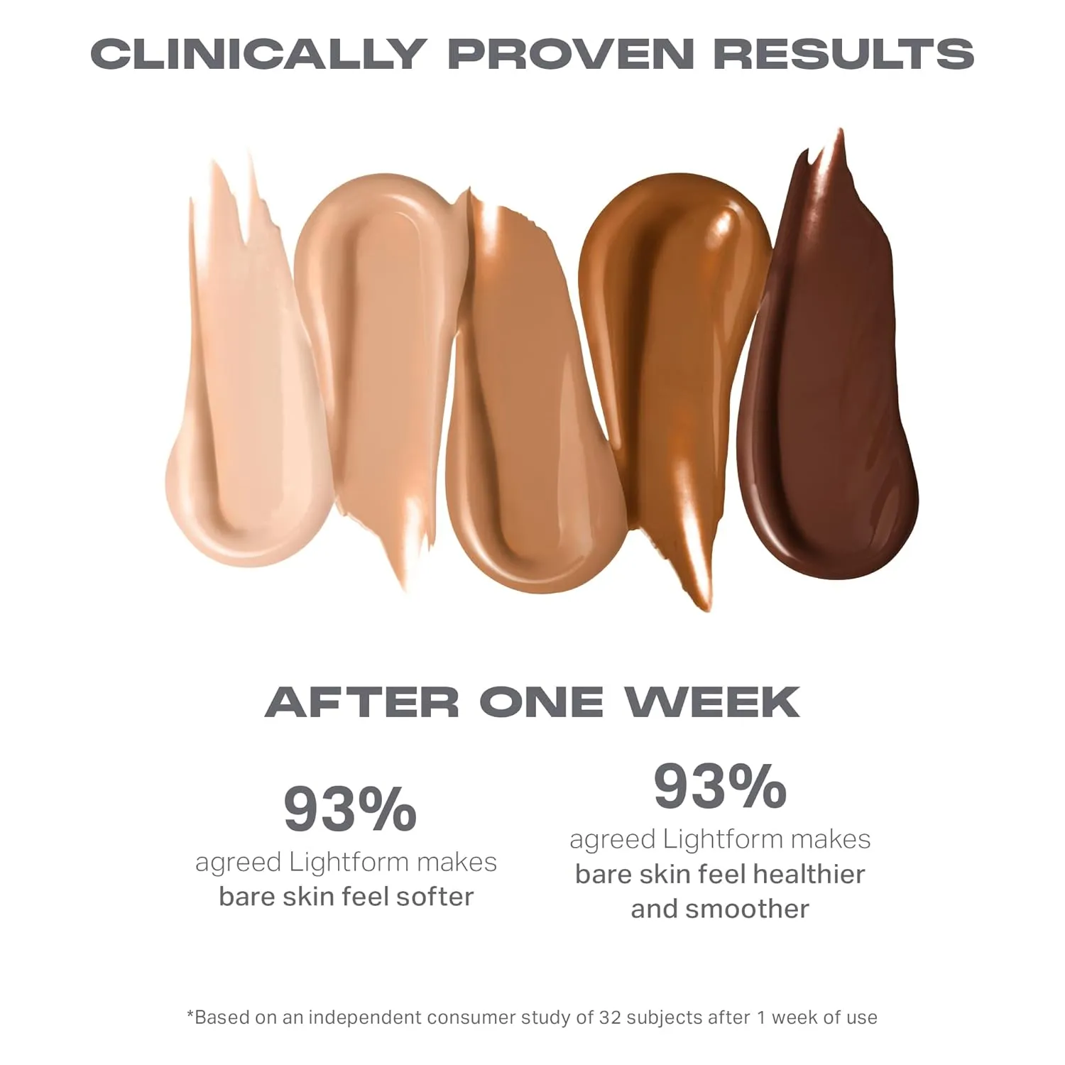 Morphe Lightform Liquid Foundation - Extended Hydration Foundation Makeup with a Lasting, Natural Radiant Finish - Long-Wearing Formula with Buildable, Medium Coverage - Light 05N (1.01 fl oz)