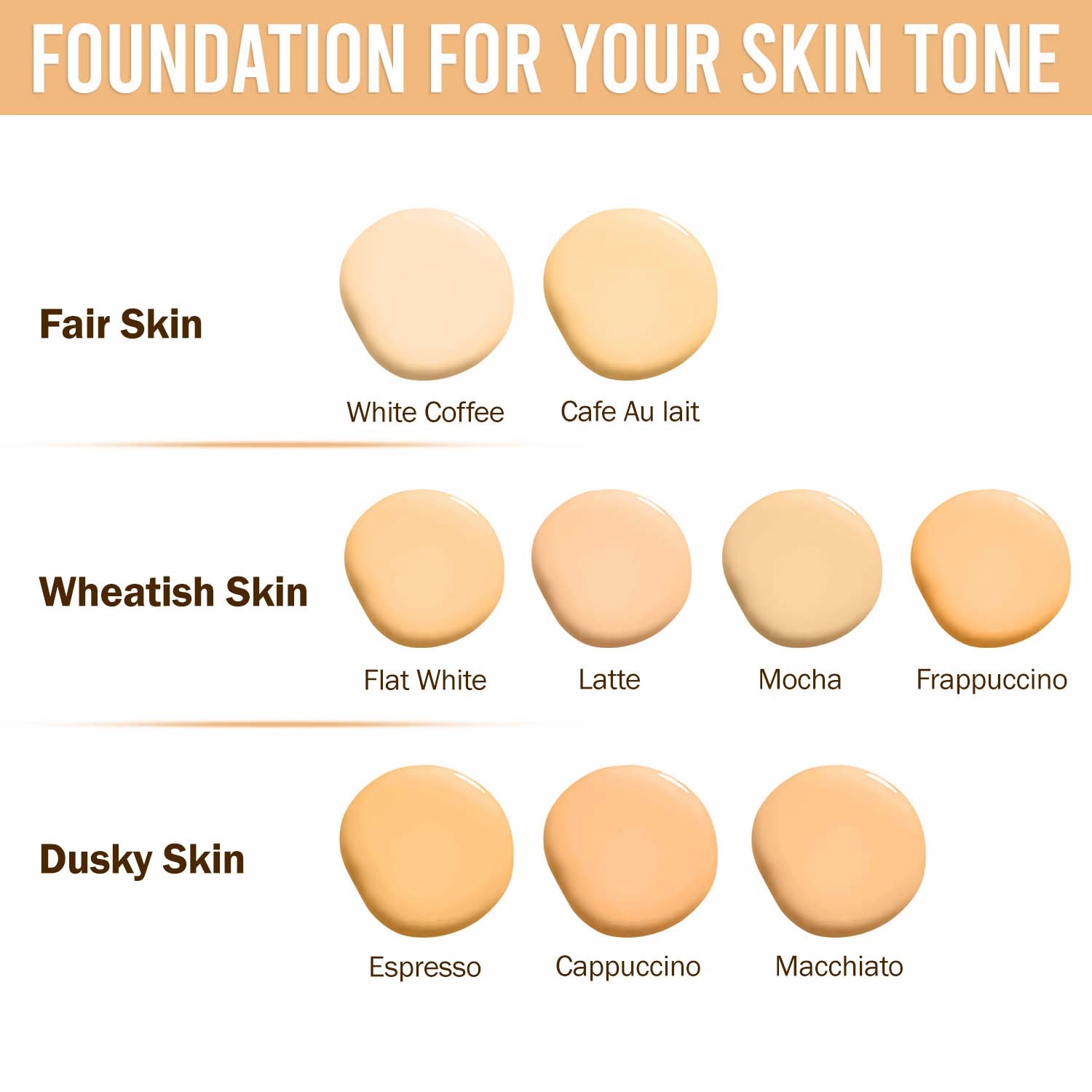 NY Bae Dewy Drops Liquid Foundation | Natural | Full Coverage | Smooth & Light | Easily Blendable | Wheatish Skin Tone | Warm Undertone - Macchiato 3 (30 ml)
