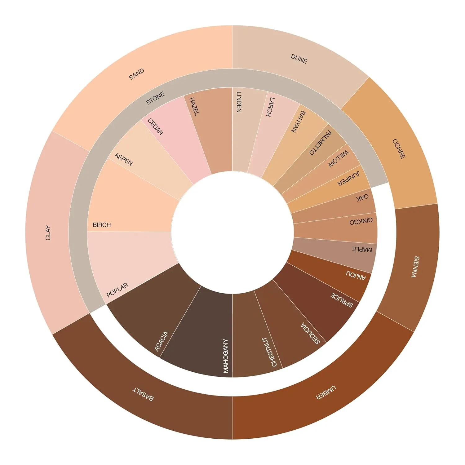 Ogee Sculpted Skin-Perfecting Makeup Setting Powder - Sienna - FULL SET (Case & Refill) - Lightweight Powder Foundation Made with 70% Organic Ingredients