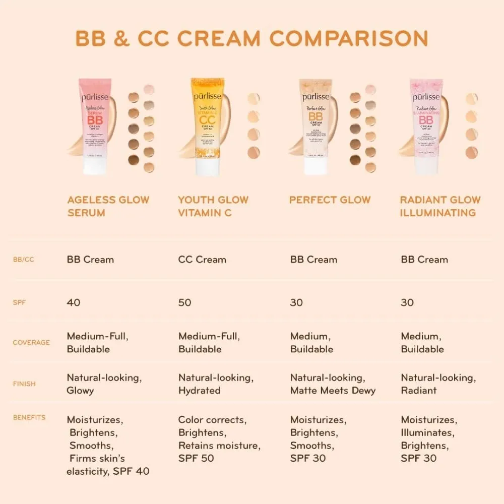 pūrlisse Radiant Glow Illuminating BB Cream with SPF 30 - Glow BB Cream Enriched with Goji & Hawthorn Berry for Dewy Skin - Helps to Improve Skin Texture & Radiance - Tan Deep (1.4 oz)