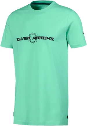 PUMA Men's Manchester City F.c. Training Jersey