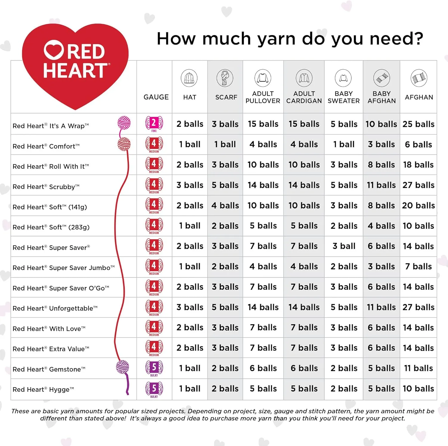 Red Heart Roll with It Sparkle Amethyst Yarn - 3 Pack of 150g/5.3oz - Acrylic Blend - 4 Medium (Worsted) - 561 Yards - Knitting/Crochet