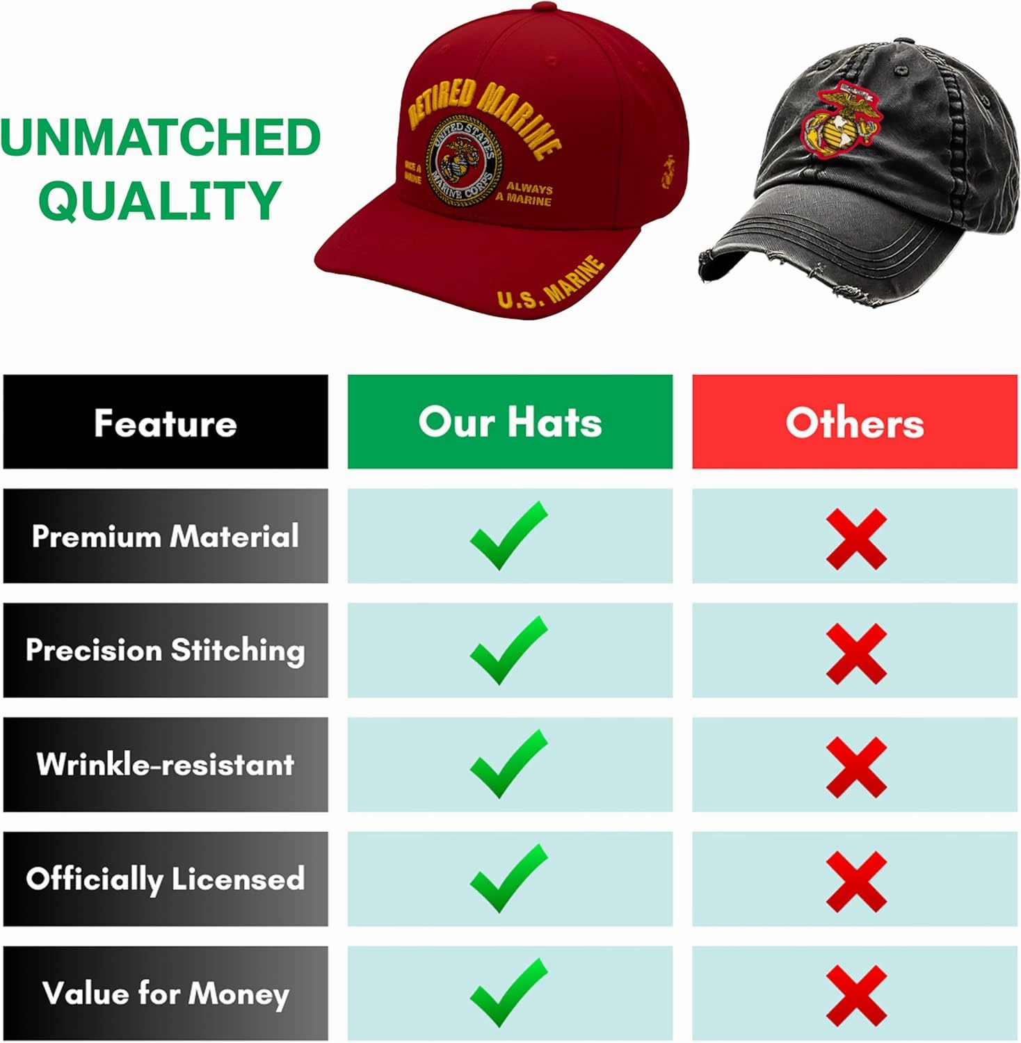 Retired US Marine Corps Veteran Hat for Men, Official Licensed USMC Veteran Hat Embroidered Adjustable Baseball Cap