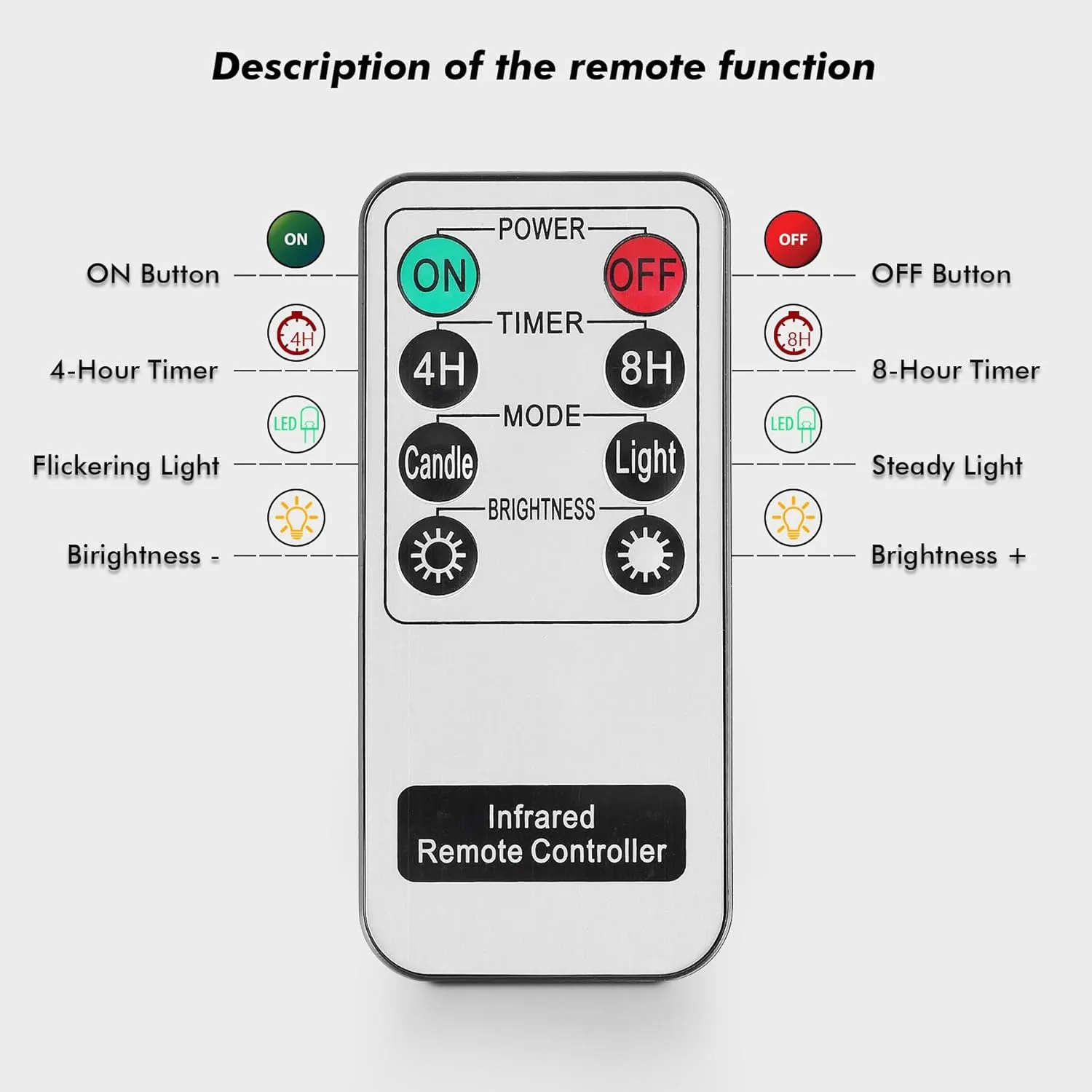 Rhytsing Gold Ribbed Glass Battery Operated LED Candles with Remote, Flameless Candle Gift Set with Timer, Warm White Light- Include 6 Batteries - Set of 3