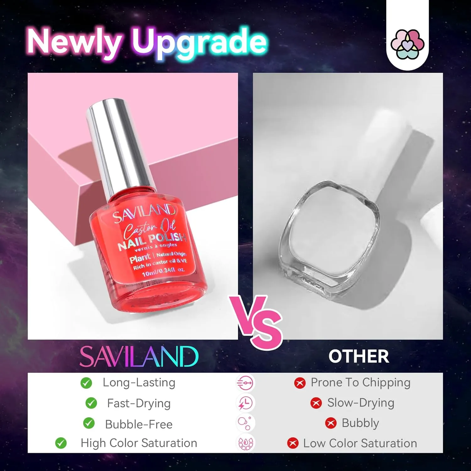 SAVILAND Glows in the Dark Nail Polish Set: 12 Colors Luminous Neon Vegan Nail Polish Kit with Base Nail Coat, Glow Effect Regular Nail Polish Quick Dry for Finger Toe Salon Home DIY Nail Art Beginner