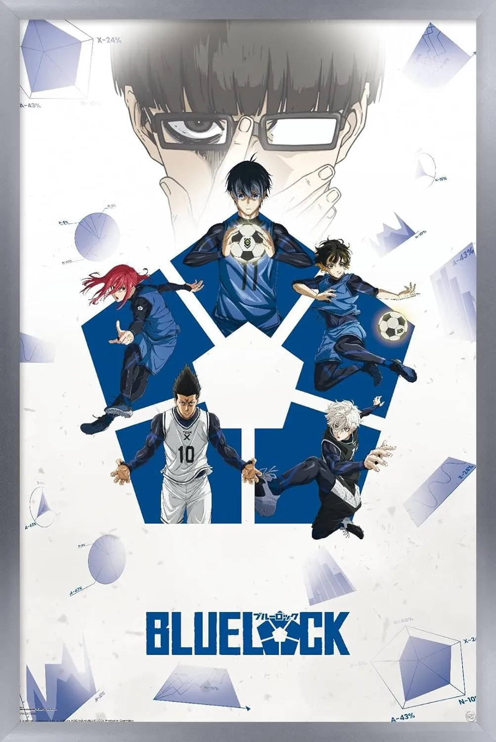 Trends International Blue Lock - Project Wall Poster, 34L x 22.4W, Silver Framed Version