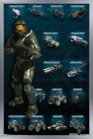 Trends International Halo 3 - Chart - Humanity Wall Poster, 22.375" x 34", Silver Framed Version