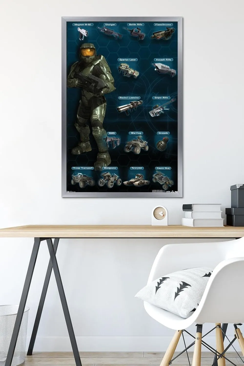 Trends International Halo 3 - Chart - Humanity Wall Poster, 22.375" x 34", Silver Framed Version