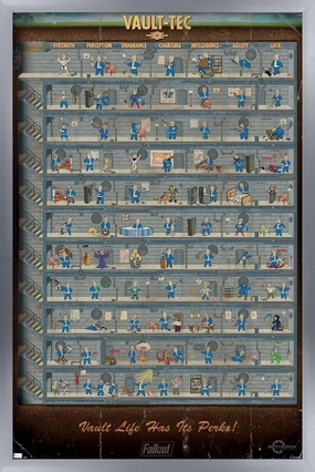 Trends International Fallout 4 - Vault Life Wall Poster, 34L x 22.4W, Silver Framed Version