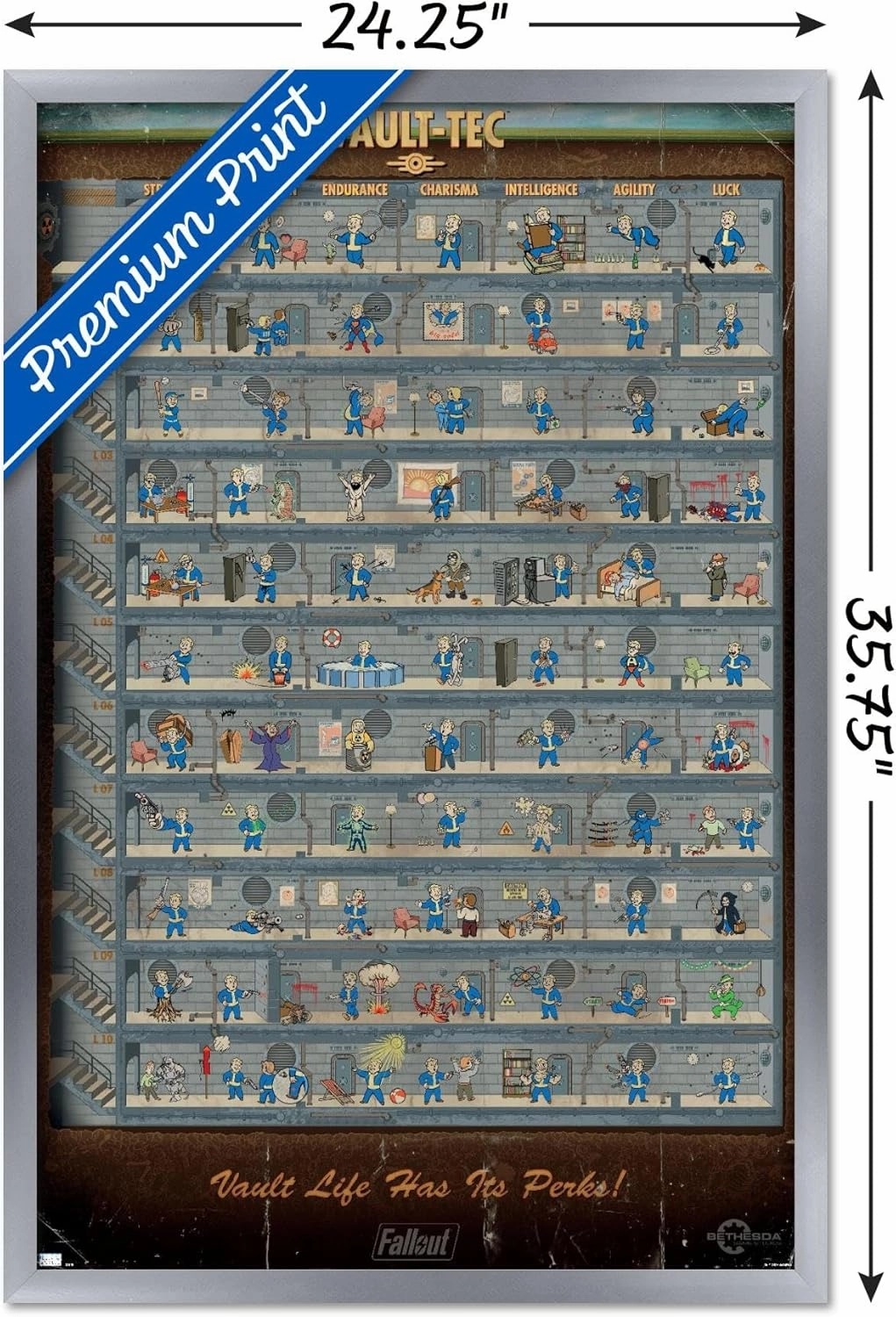 Trends International Fallout 4 - Vault Life Wall Poster, 34L x 22.4W, Silver Framed Version