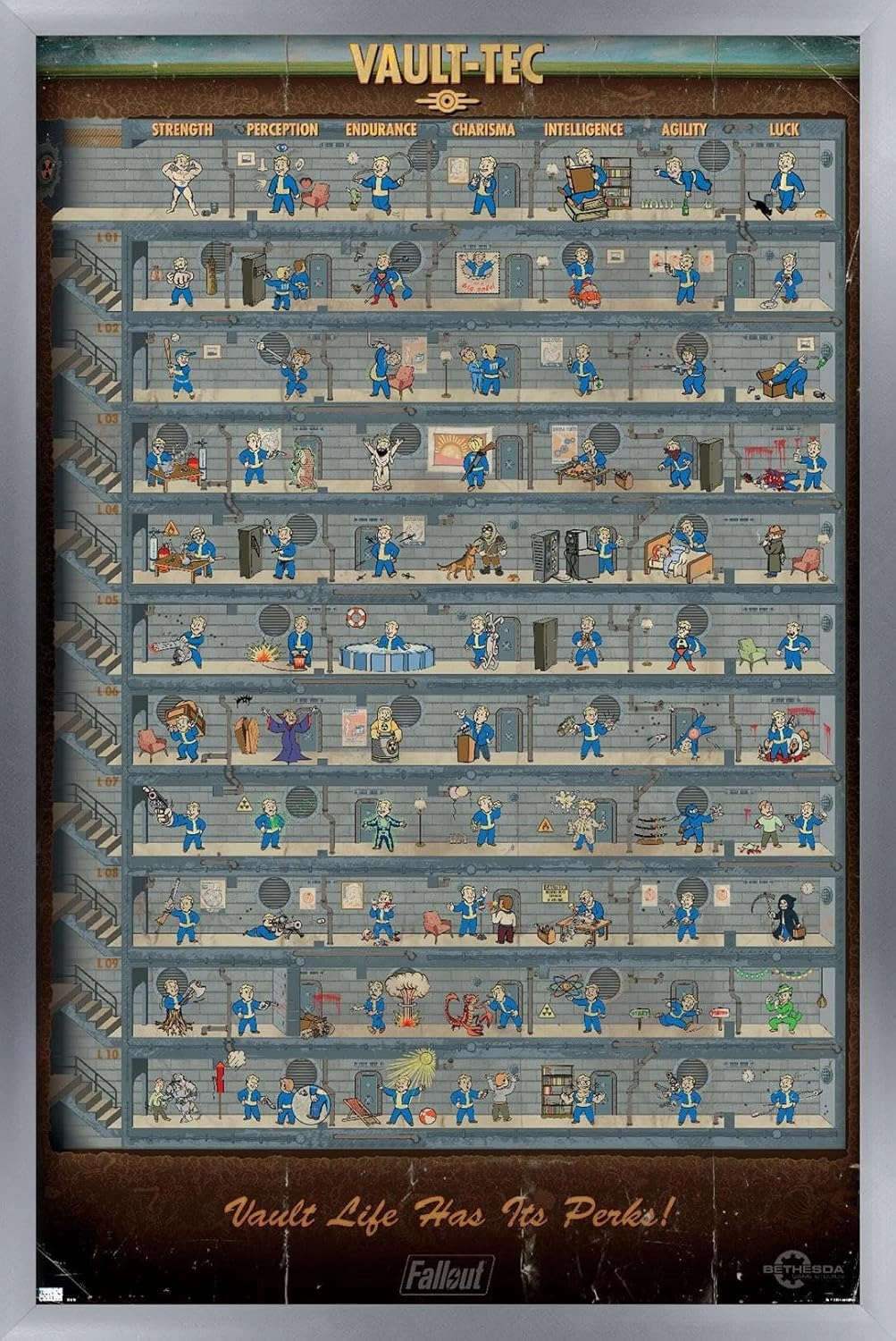 Trends International Fallout 4 - Vault Life Wall Poster, 34L x 22.4W, Silver Framed Version