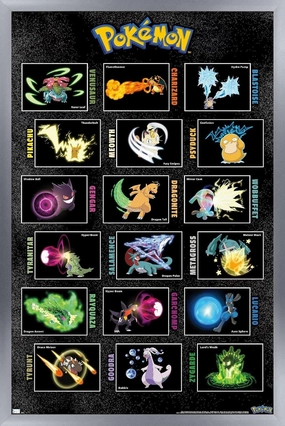 Trends International Pokémon - Moves Grid Wall Poster, 34L x 22.4W, Silver Framed Version