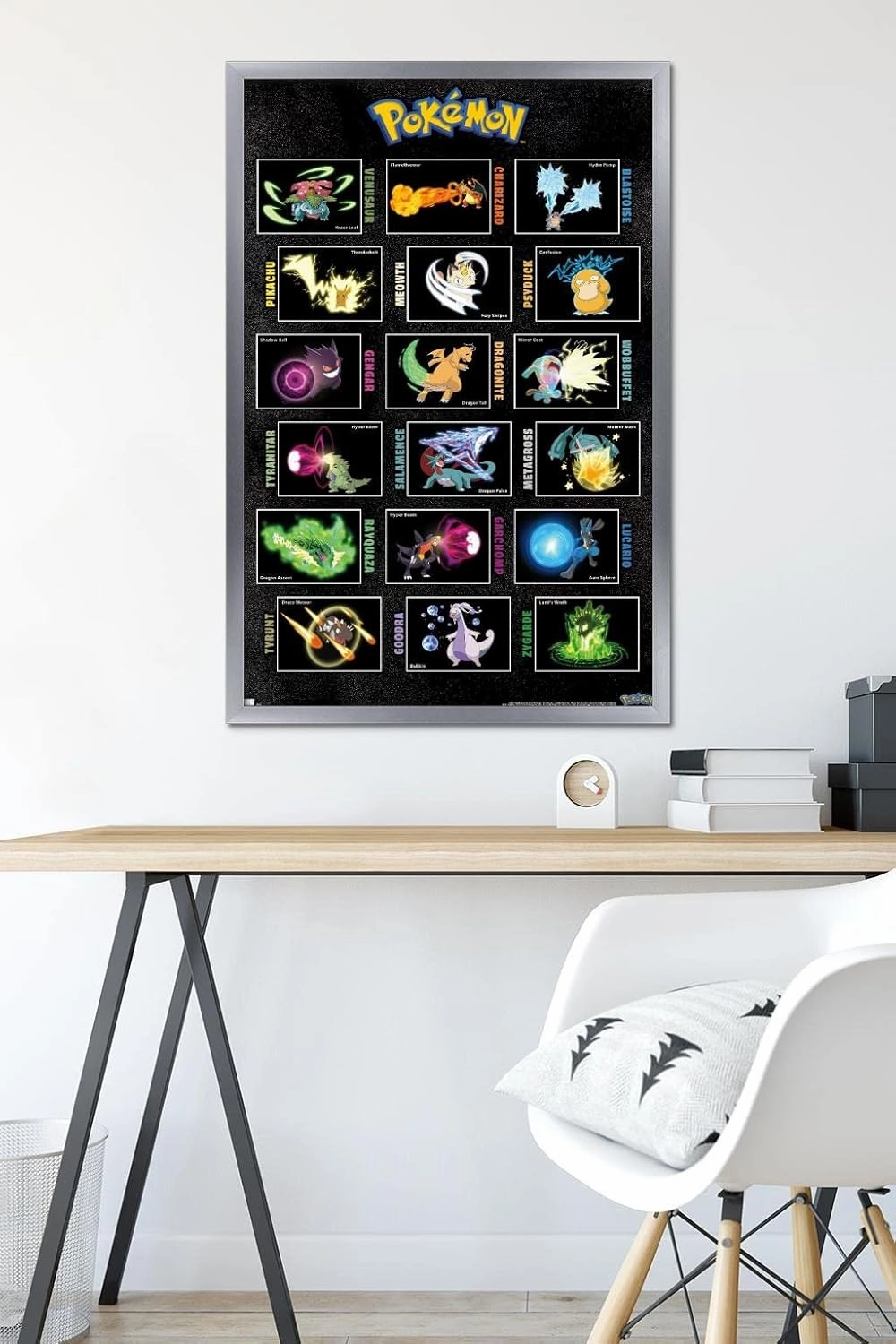 Trends International Pokémon - Moves Grid Wall Poster, 34L x 22.4W, Silver Framed Version